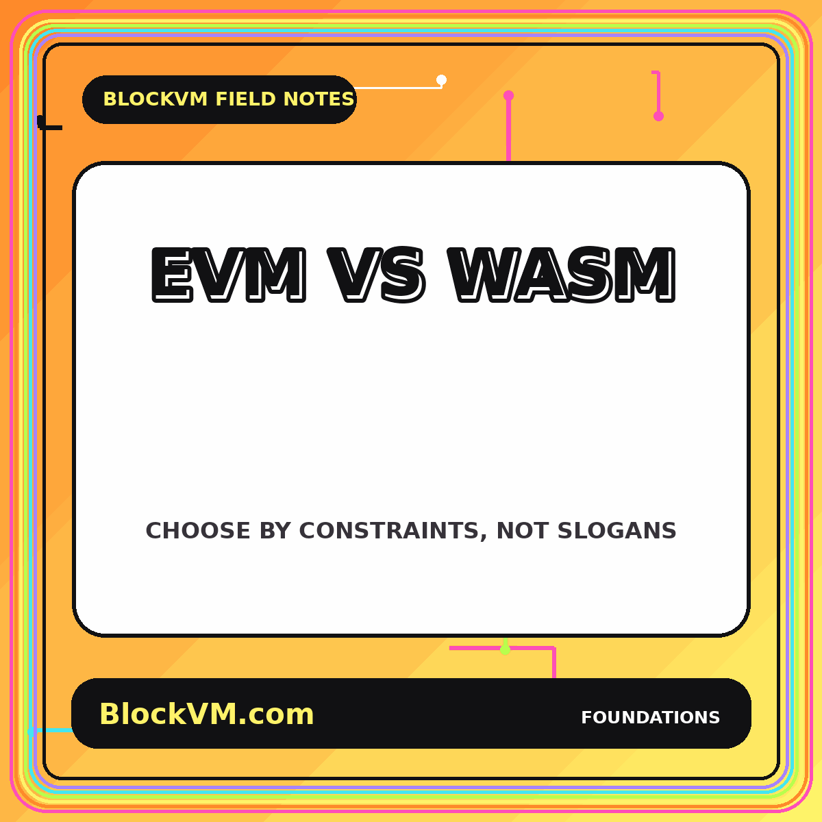 Neon BlockVM typography card reading EVM versus WebAssembly