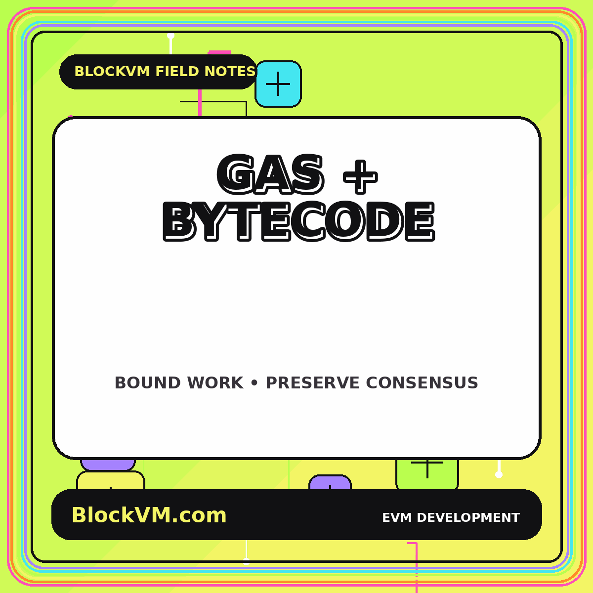 Neon BlockVM typography card reading Gas Bytecode and Determinism