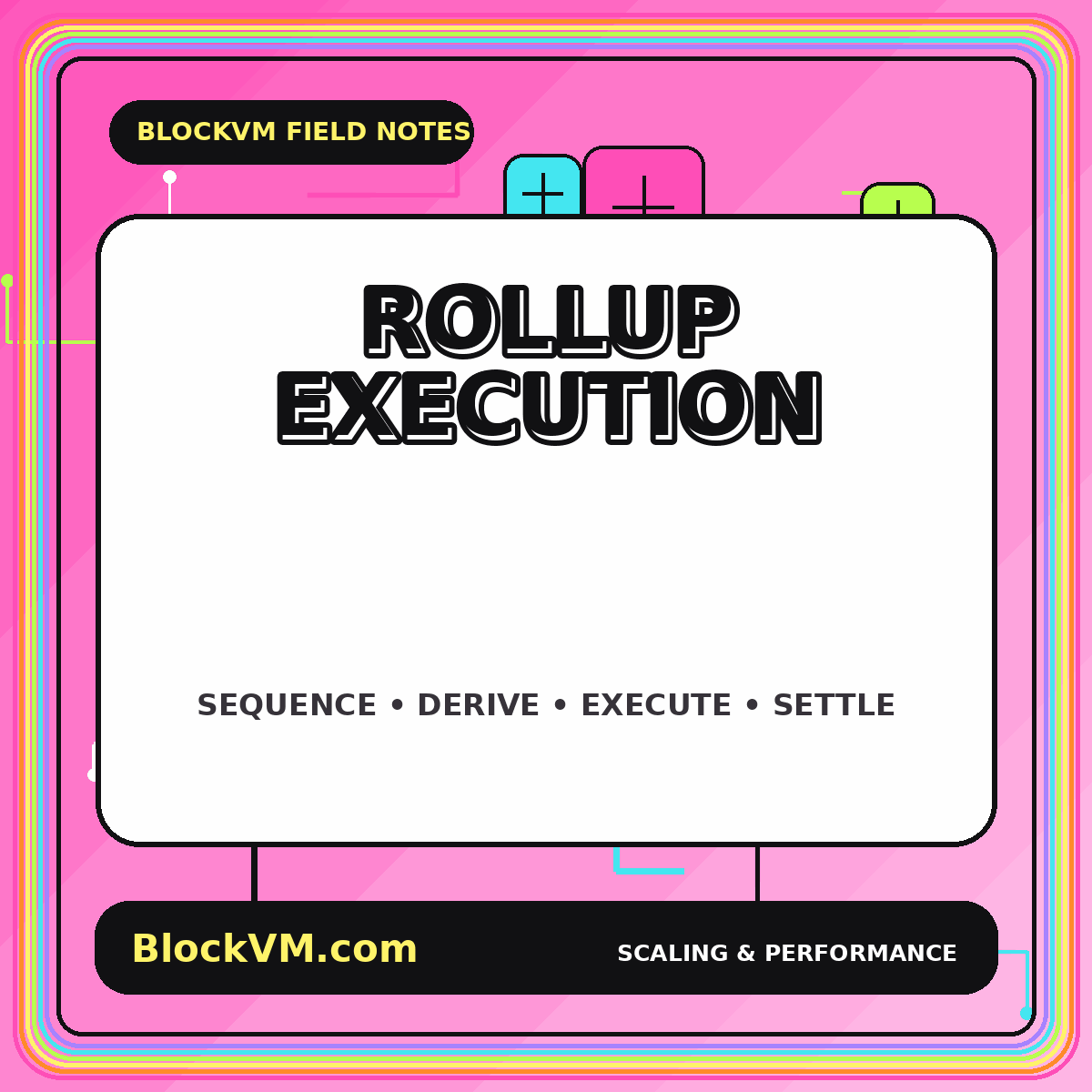 Neon BlockVM typography card reading Rollup Execution Environments
