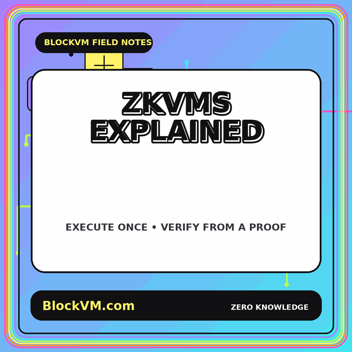 Neon BlockVM typography card reading zkVMs Explained